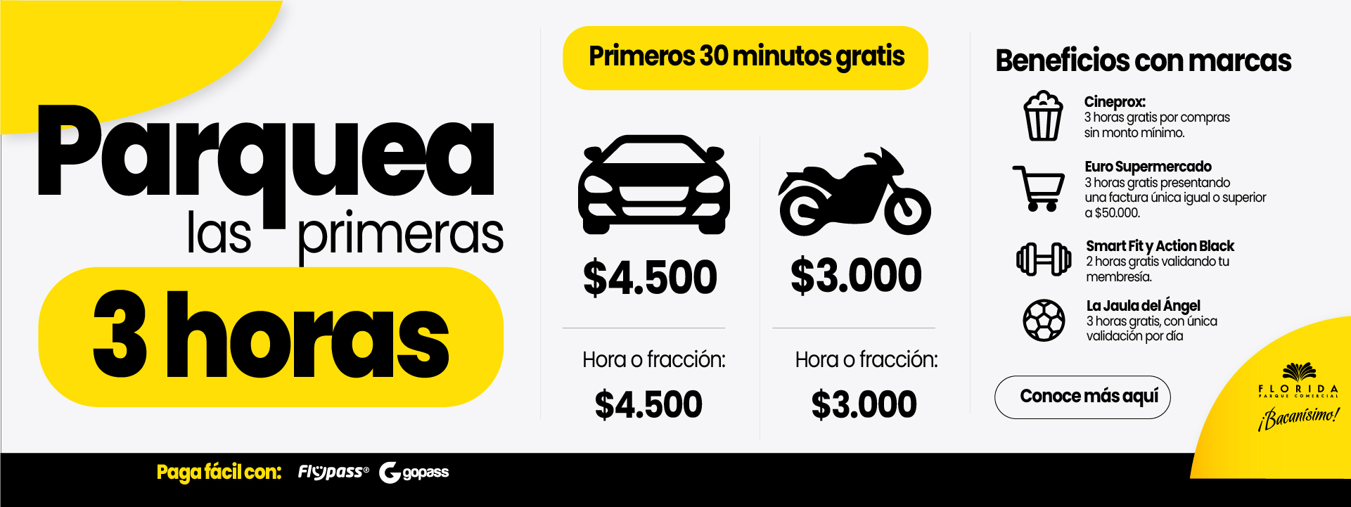 Parqueaderos en Florida: tarifas, horarios y beneficios
